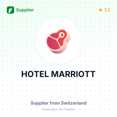 HOTEL MARRIOTT – summary card, no photo uploaded yet