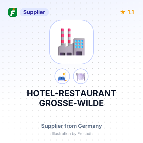 HOTEL-RESTAURANT GROSSE-WILDE – summary card, no photo uploaded yet