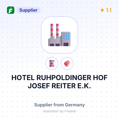 HOTEL RUHPOLDINGER HOF JOSEF REITER E.K. – summary card, no photo uploaded yet