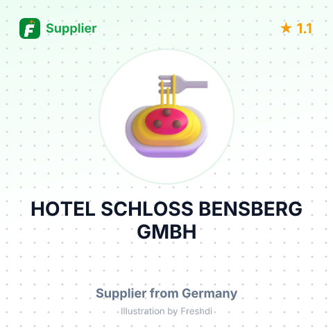 HOTEL SCHLOSS BENSBERG GMBH – summary card, no photo uploaded yet