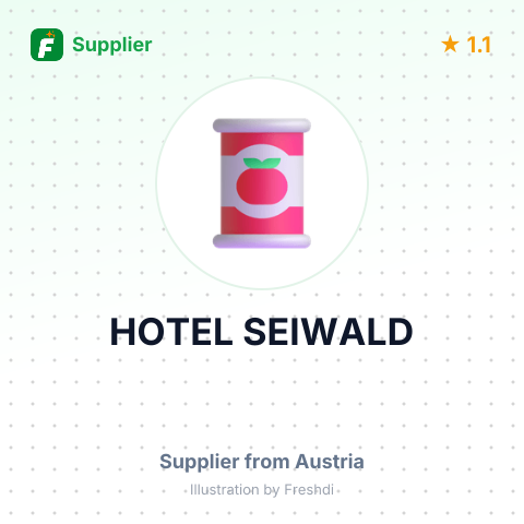 HOTEL SEIWALD – summary card, no photo uploaded yet