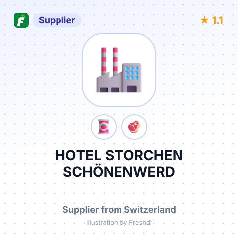 HOTEL STORCHEN SCHÖNENWERD – summary card, no photo uploaded yet