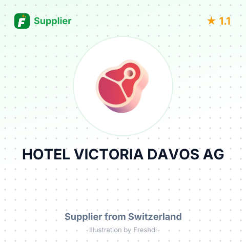 HOTEL VICTORIA DAVOS AG – summary card, no photo uploaded yet
