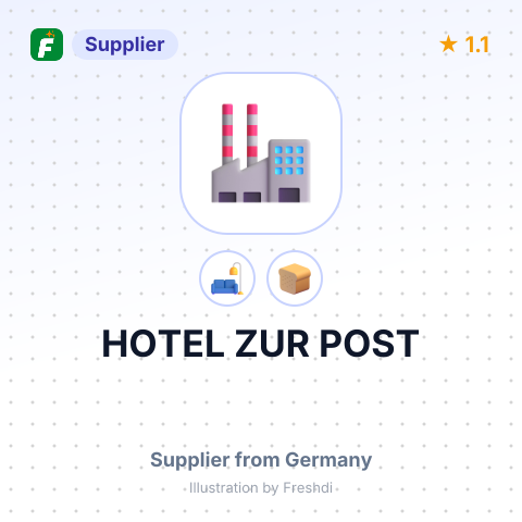 HOTEL ZUR POST – summary card, no photo uploaded yet