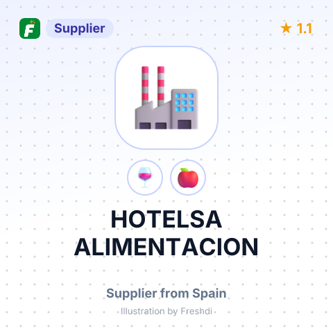 HOTELSA ALIMENTACION – summary card, no photo uploaded yet