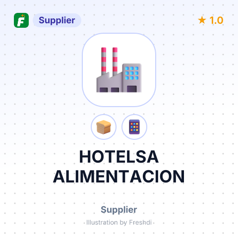 HOTELSA ALIMENTACION – summary card, no photo uploaded yet