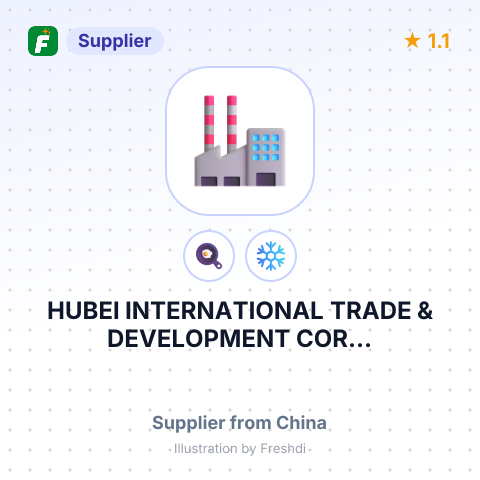 HUBEI INTERNATIONAL TRADE & DEVELOPMENT COR... – summary card, no photo uploaded yet