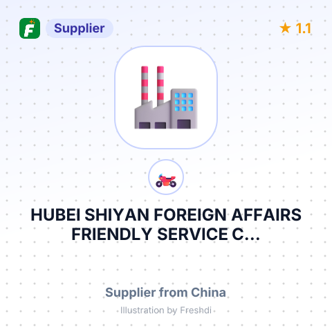 HUBEI SHIYAN FOREIGN AFFAIRS FRIENDLY SERVICE C... – summary card, no photo uploaded yet