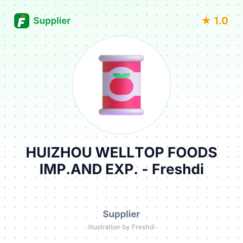 HUIZHOU WELLTOP FOODS IMP.AND EXP. – summary card, no photo uploaded yet