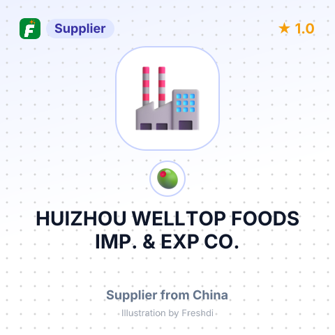 HUIZHOU WELLTOP FOODS IMP. & EXP CO., – summary card, no photo uploaded yet