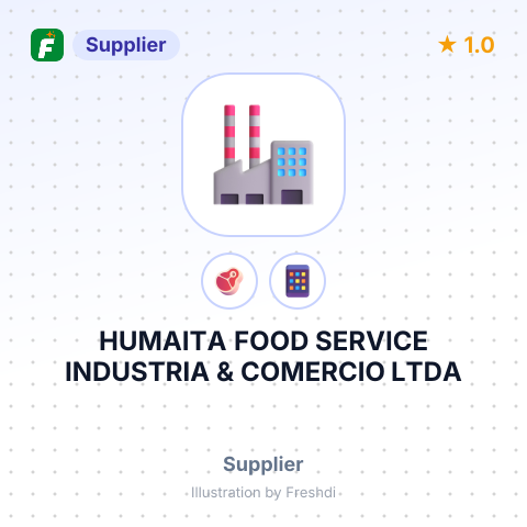 HUMAITA FOOD SERVICE INDUSTRIA & COMERCIO LTDA – summary card, no photo uploaded yet