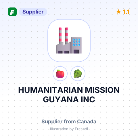 HUMANITARIAN MISSION GUYANA INC – summary card, no photo uploaded yet