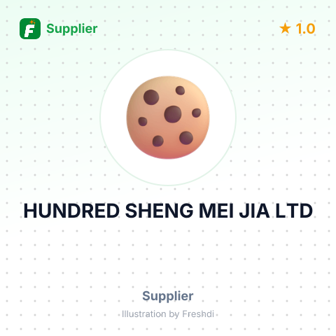 HUNDRED SHENG MEI JIA LTD – summary card, no photo uploaded yet