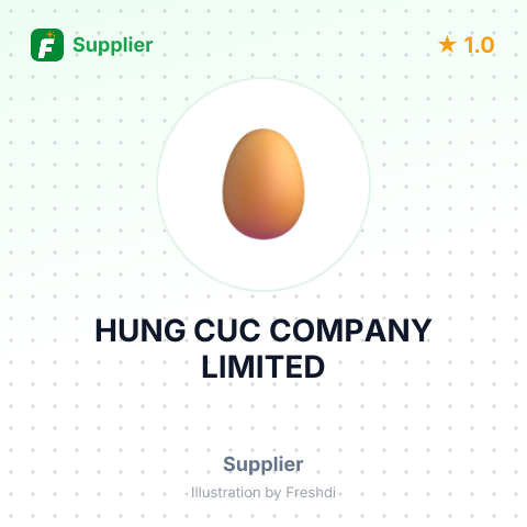 HUNG CUC COMPANY LIMITED – summary card, no photo uploaded yet