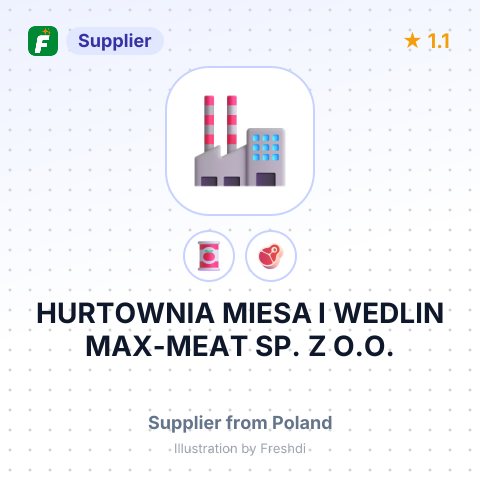 HURTOWNIA MIESA I WEDLIN MAX-MEAT SP. Z O.O. – summary card, no photo uploaded yet