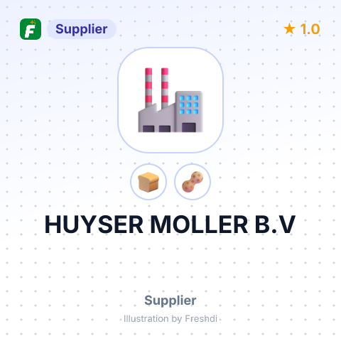 HUYSER MOLLER B.V – summary card, no photo uploaded yet