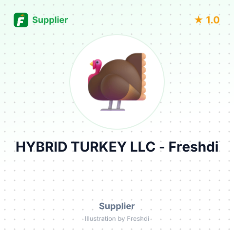 HYBRID TURKEY LLC – summary card, no photo uploaded yet