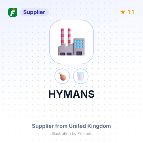 HYMANS – summary card, no photo uploaded yet