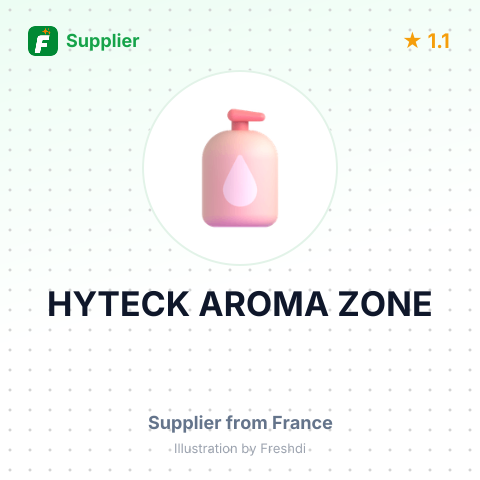 HYTECK AROMA ZONE – summary card, no photo uploaded yet