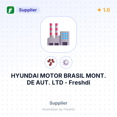 HYUNDAI MOTOR BRASIL MONT. DE AUT. LTD – summary card, no photo uploaded yet