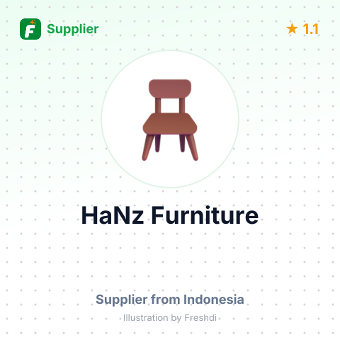 HaNz Furniture – summary card, no photo uploaded yet