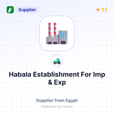 Habala Establishment For Imp & Exp – summary card, no photo uploaded yet