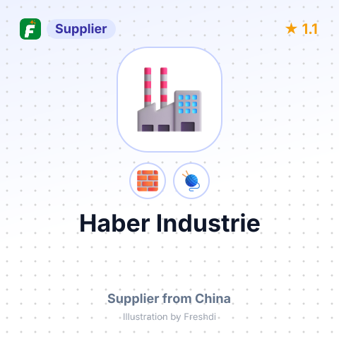 Haber Industrie – summary card, no photo uploaded yet