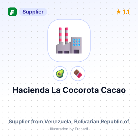 Hacienda La Cocorota Cacao  – summary card, no photo uploaded yet