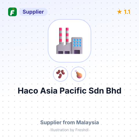 Haco Asia Pacific Sdn Bhd  – summary card, no photo uploaded yet