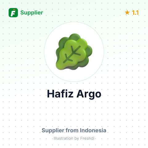 Hafiz Argo  – summary card, no photo uploaded yet