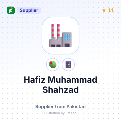 Hafiz Muhammad Shahzad  – summary card, no photo uploaded yet