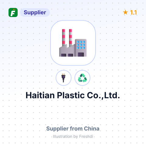 Haitian Plastic Co.,Ltd. – summary card, no photo uploaded yet