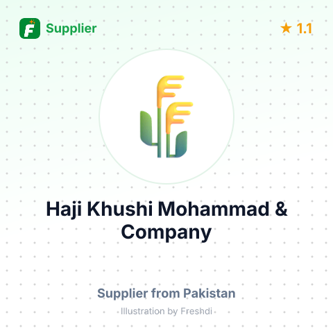 Haji Khushi Mohammad & Company – summary card, no photo uploaded yet