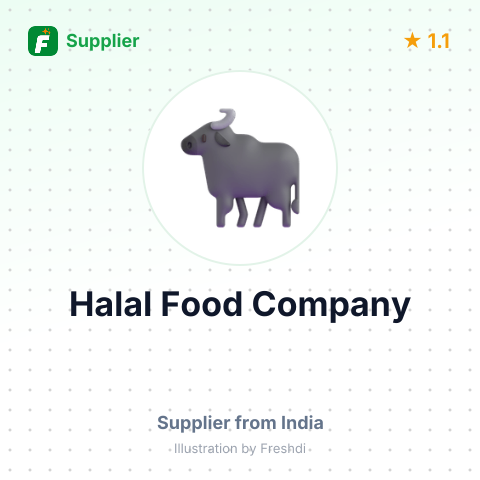 Halal Food Company – summary card, no photo uploaded yet