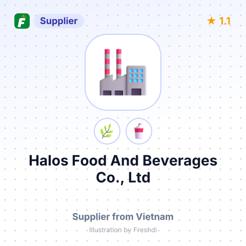 Halos Food And Beverages Co., Ltd  – summary card, no photo uploaded yet