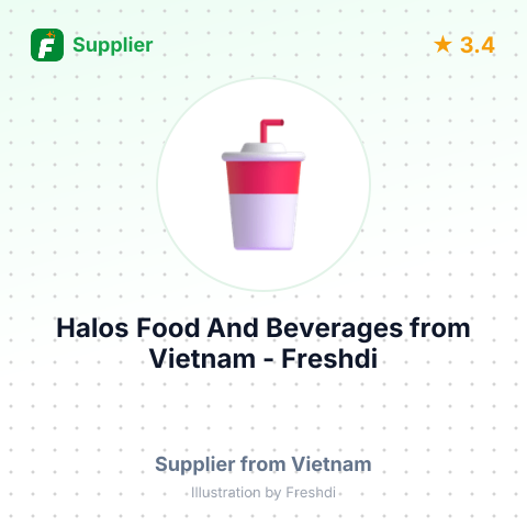 Halos Food And Beverages  – summary card, no photo uploaded yet