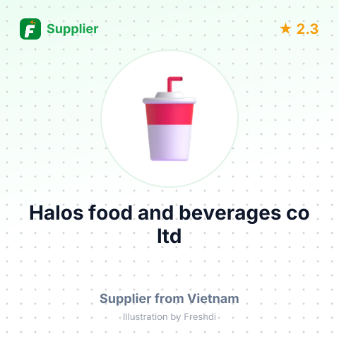 Halos food and beverages co ltd – summary card, no photo uploaded yet