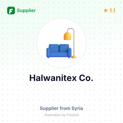 Halwanitex Co. – summary card, no photo uploaded yet