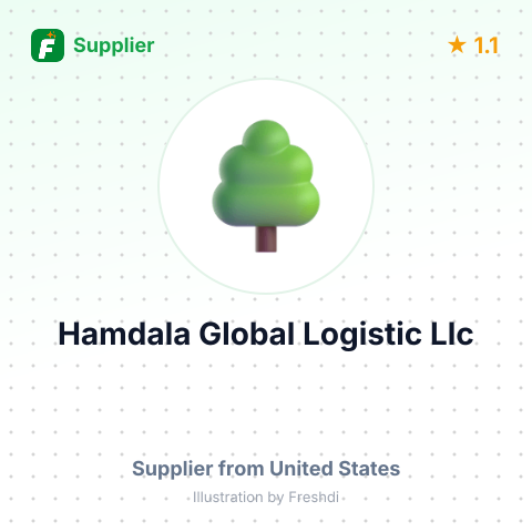 Hamdala Global Logistic Llc  – summary card, no photo uploaded yet