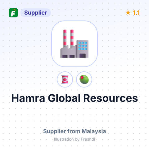 Hamra Global Resources – summary card, no photo uploaded yet