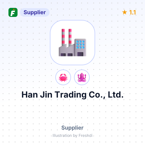 Han Jin Trading Co., Ltd. – summary card, no photo uploaded yet