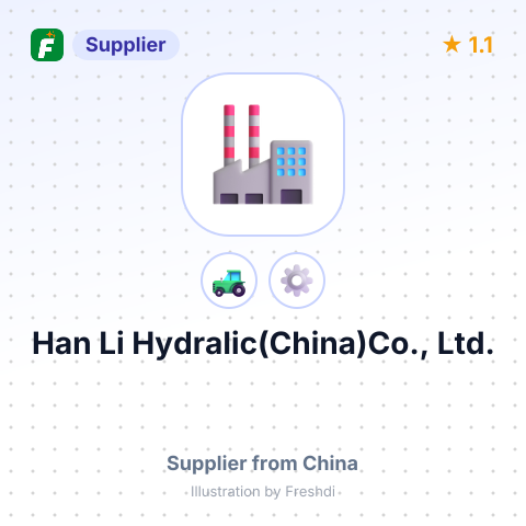 Han Li Hydralic(China)Co., Ltd. – summary card, no photo uploaded yet