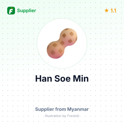 Han Soe Min  – summary card, no photo uploaded yet
