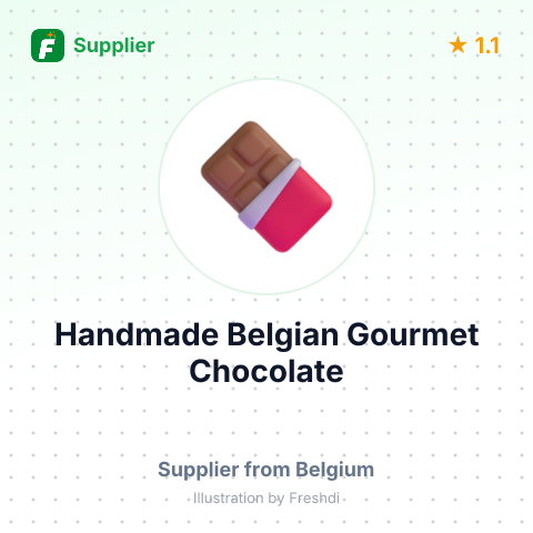 Handmade Belgian Gourmet Chocolate – summary card, no photo uploaded yet