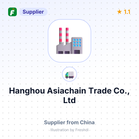 Hanghou Asiachain Trade Co., Ltd – summary card, no photo uploaded yet