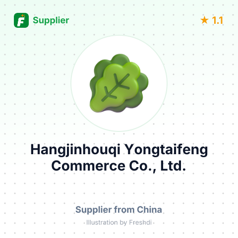 Hangjinhouqi Yongtaifeng Commerce Co., Ltd.  – summary card, no photo uploaded yet