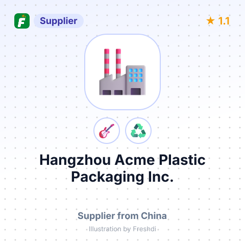 Hangzhou Acme Plastic Packaging Inc. – summary card, no photo uploaded yet