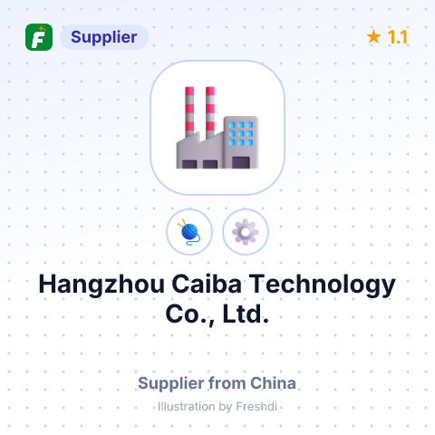 Hangzhou Caiba Technology Co., Ltd. – summary card, no photo uploaded yet