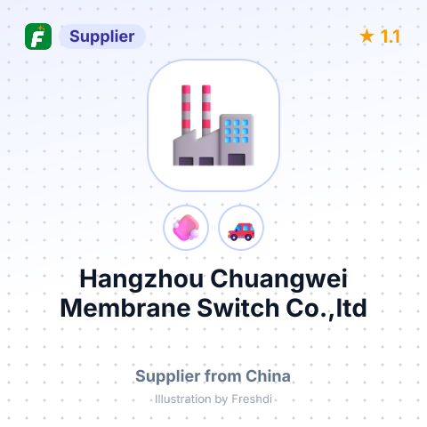 Hangzhou Chuangwei Membrane Switch Co.,ltd – summary card, no photo uploaded yet