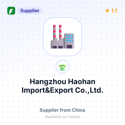 Hangzhou Haohan Import&Export Co.,Ltd. – summary card, no photo uploaded yet